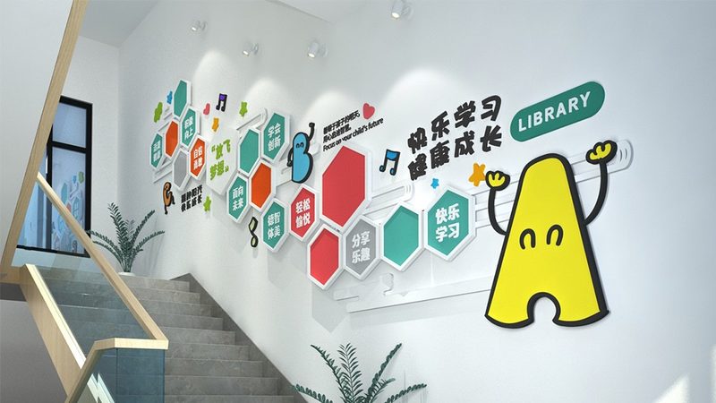 小标题：企业培训需求分析